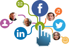 SOCIAL MEDIA MARKETING SOCIAL MEDIA MARKETING